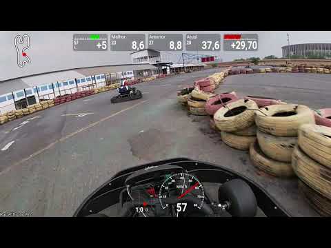 Ferrari Kart 10-10-2020