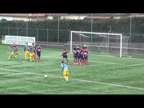 Juniores Elite 15/16, P.C. Tor Sapienza - N. Tor Tre Teste 0 - 0