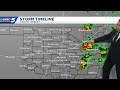 WATCH LIVE Tornado Severe Thunderstorm Warnings Issued For Parts Of Oklahoma