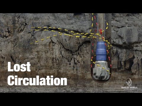 Lost Circulation During Drilling Operations