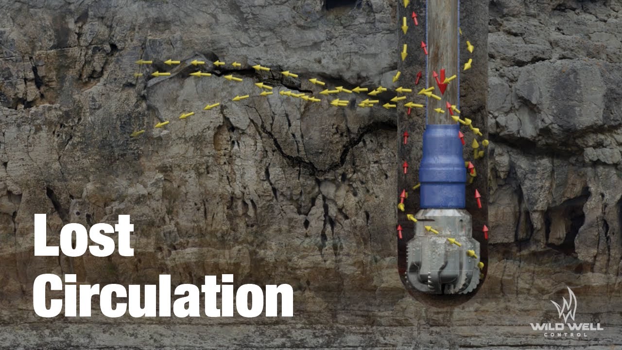 Lost Circulation During Drilling Operations
