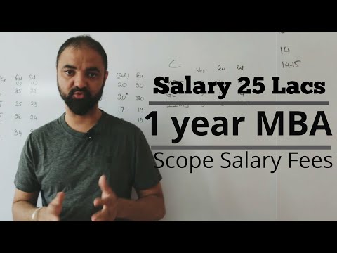 download lagu mp3 mp4 Iim Indore Executive Mba Placements, download lagu Iim Indore Executive Mba Placements gratis, unduh video klip Iim Indore Executive Mba Placements