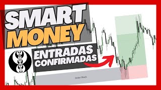 Realizar ENTRADAS POR CONFIRMACIÓN con Smart Money Concepts mediante IMBALANCES