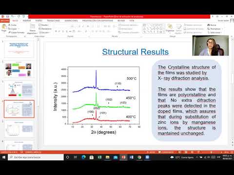Influence of Mn doping on the structural, electrical and optical properties of ZnO thin films