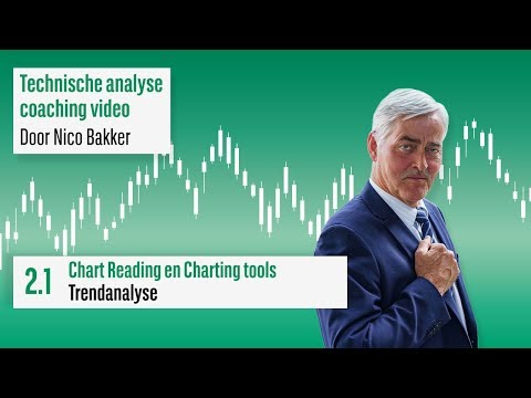 Chart Reading en Charting Tools | Trendanalyse