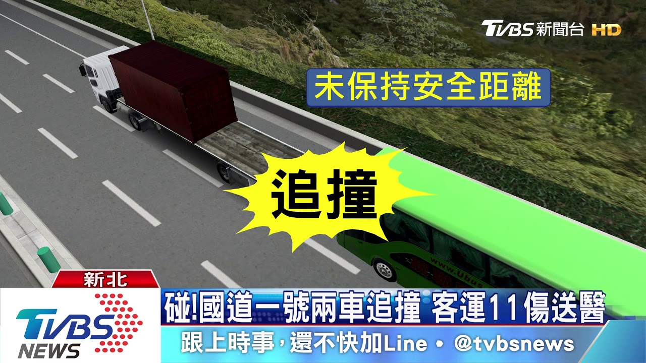 怎變慢!疑未保持距離 統聯追撞聯結車