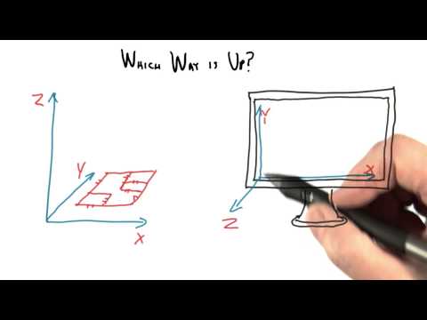 Introduction Interactive 3D Graphics