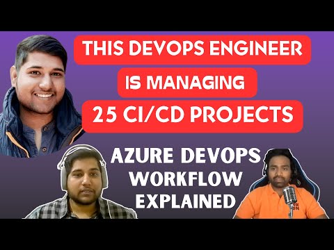 Aditya Jaiswal shares his Real Time Azure DevOps CI/CD Setup