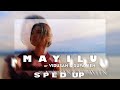 Mayilu -sped up