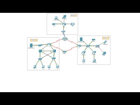 6.2.7 Packet Tracer - Investigate NAT Operations