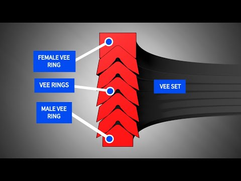 What is Vee Packing and How is it Used?