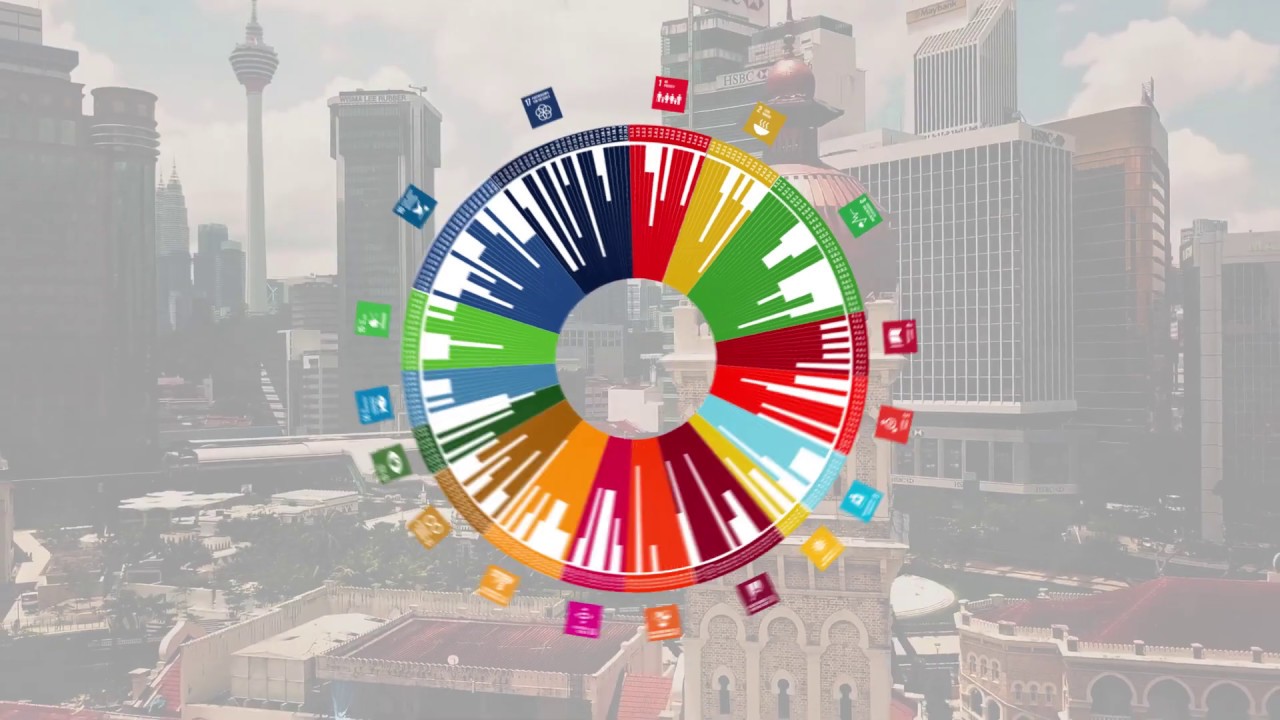 Montage Malaysia Sustainable Development Goals (MySDG) 2019