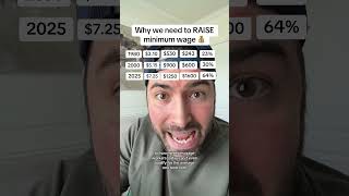 Why We Need To RAISE Minimum Wage