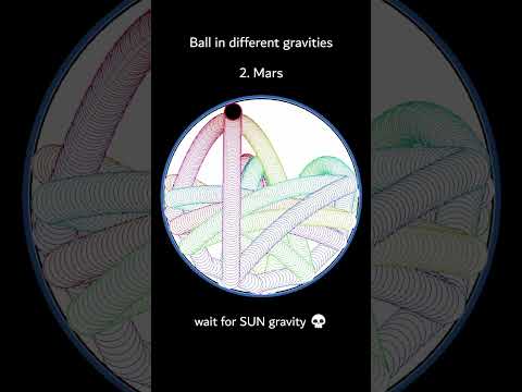 Suns Gravity - Overhours