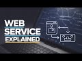 Web Service Tutorial What It Is And How It Works
