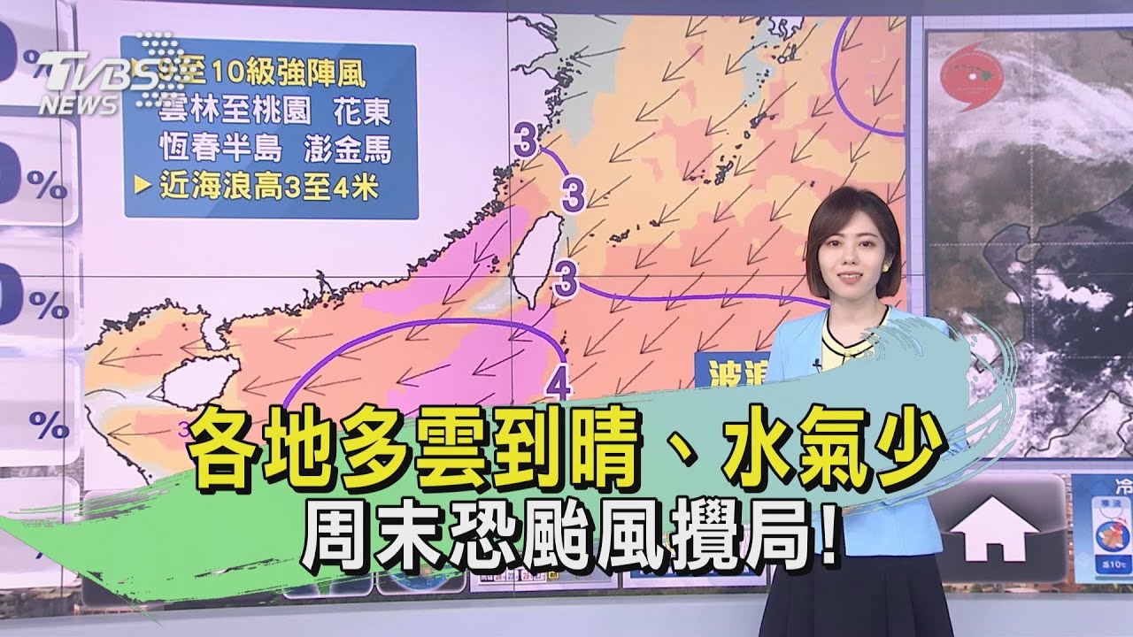 各地多雲到晴、水氣少 周末恐颱風攪局!