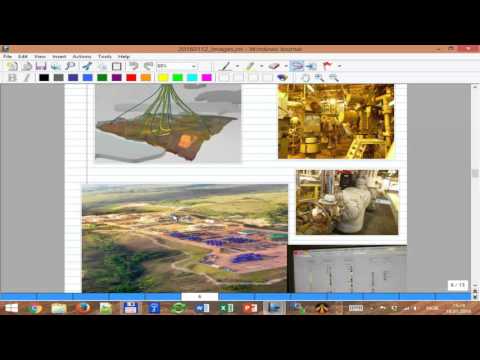 Class 1 Field development and operations introduction