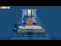 Go To Sleep Now Nono Baby TV