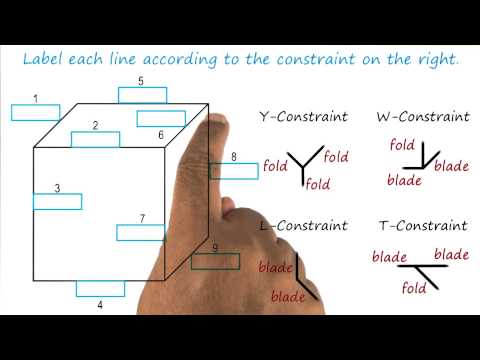 Preview Georgia Tech KBAI Part 4