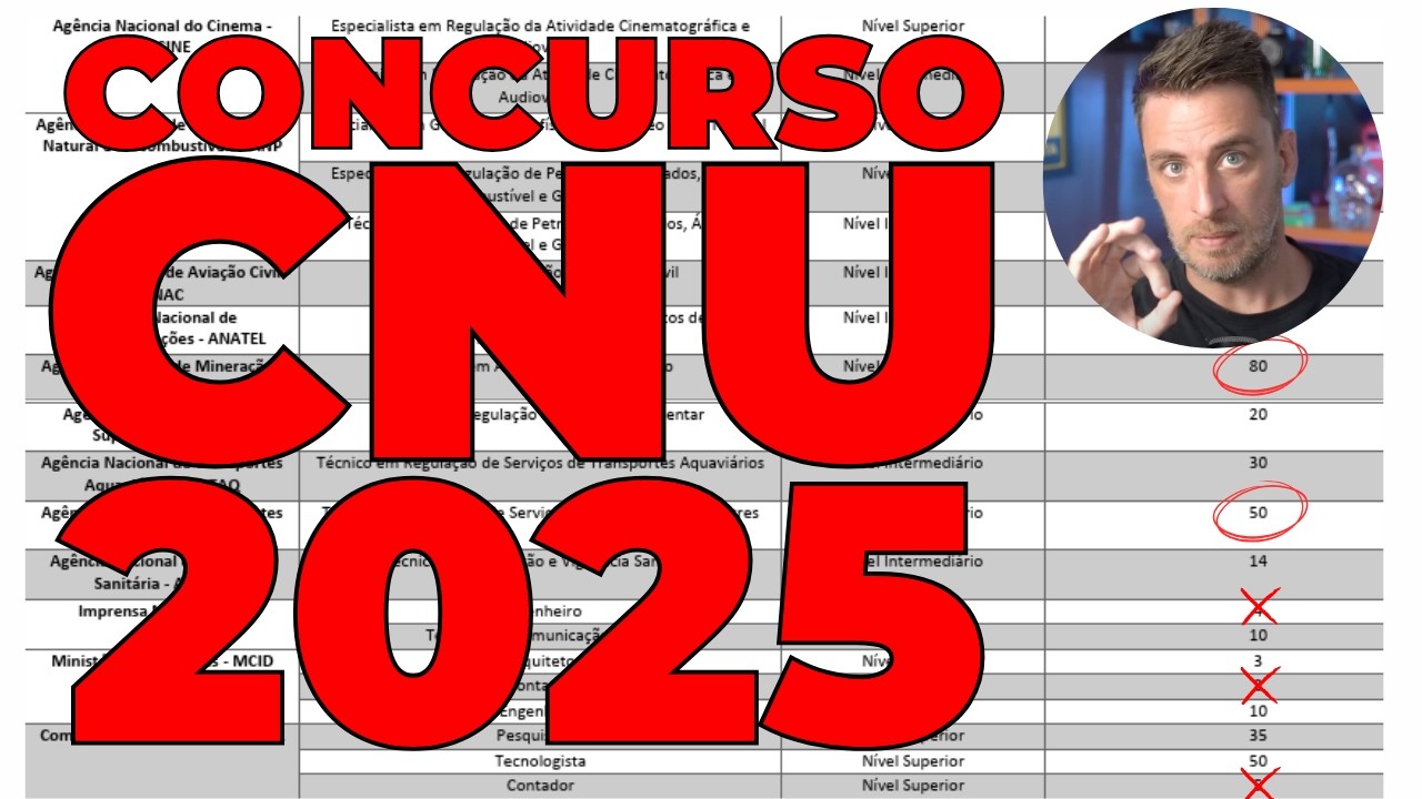 🚨Concurso CNU 2025 confirmado! Veja as 340 MELHORES VAGAS DE NÍVEL MÉDIO e + detalhes (CPNU 2025)