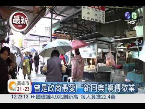 通膨率4年新高! 食物類漲最多