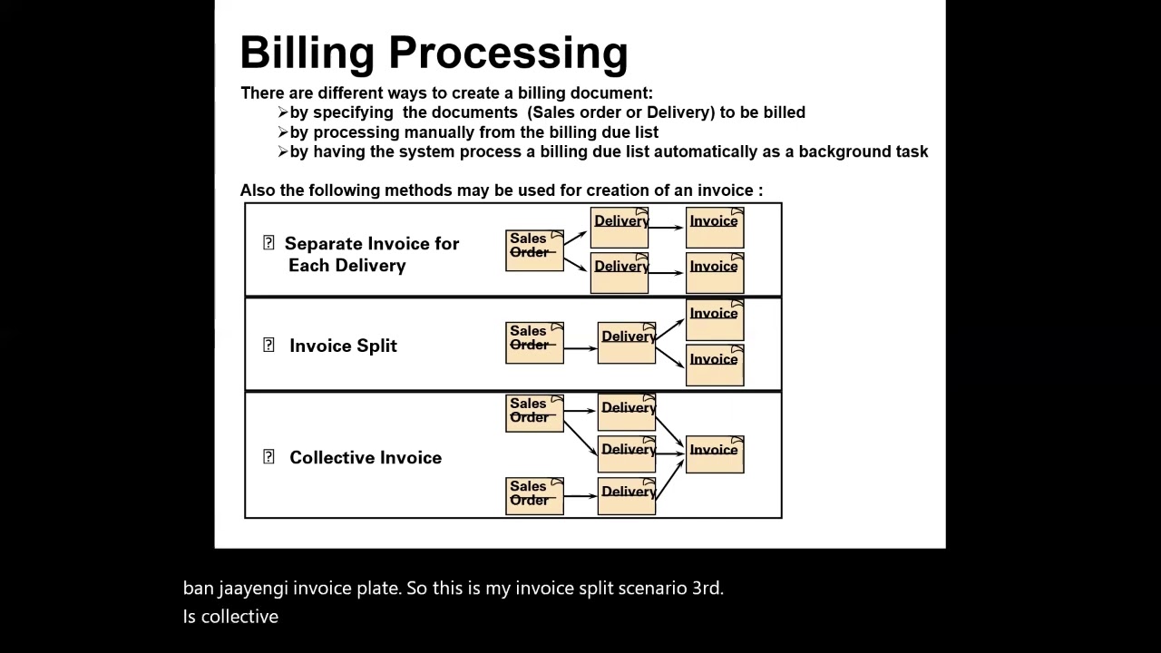 SAP SD: Invoice  / Billing process