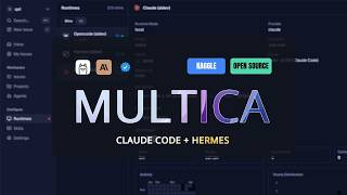 Multica: PaperClip's Lightweight Competitor
