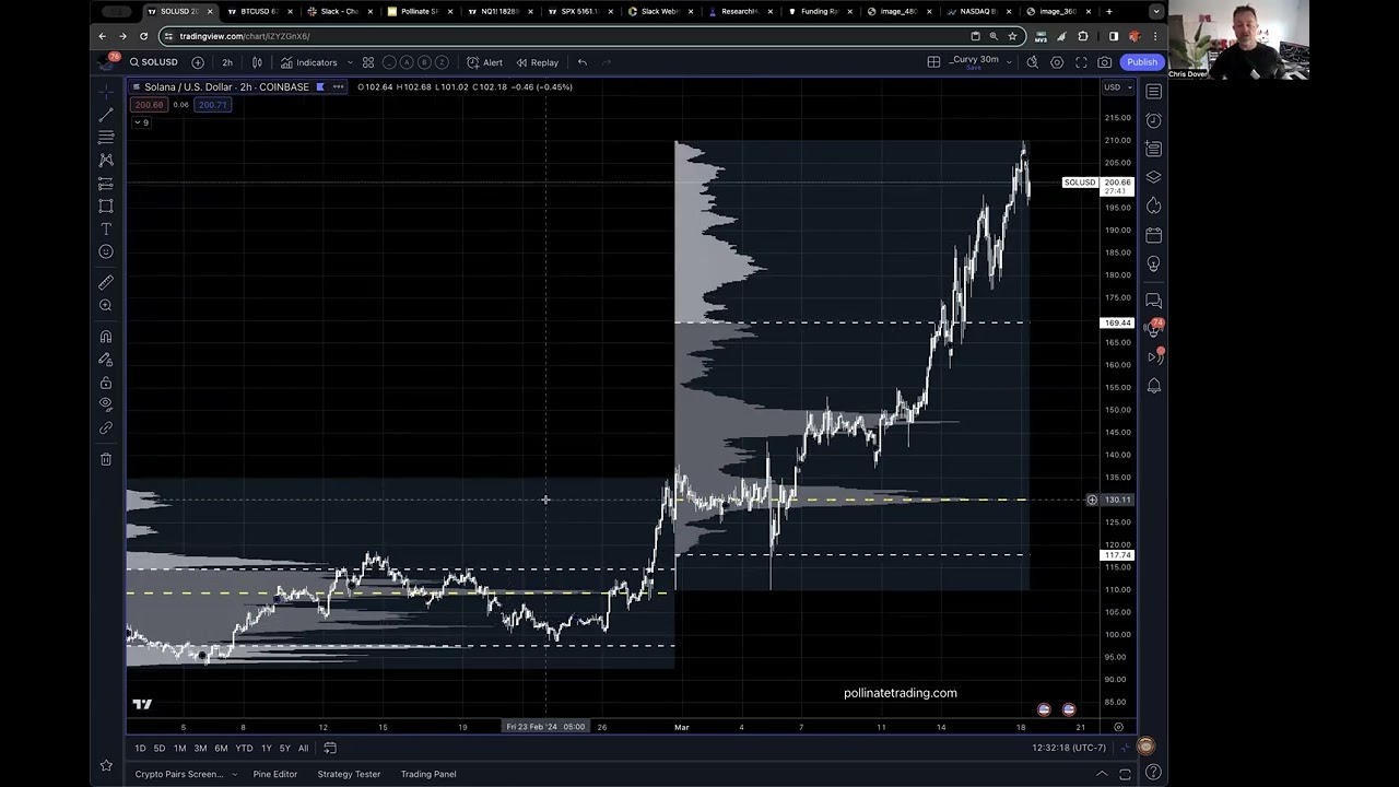 Volatility Targeting Trend