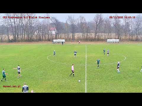 🔴 Stadion GKS Arena Grabownica Starzeńska