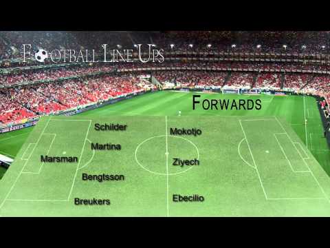 Excelsior 2-1 Twente (Twente Lineup) Eredivisie 2014/2015