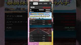 #日本経済,#マーケット,#相場,#株ニュース,#金融,#チャート,#テクニカル分析,#ファンダメンタル分析,#出来高,#株式投資初心者