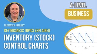 Managing Inventory: Inventory (Stock) Control Charts