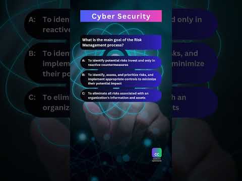 44 Become a MASTER of Cyber Security in 2024