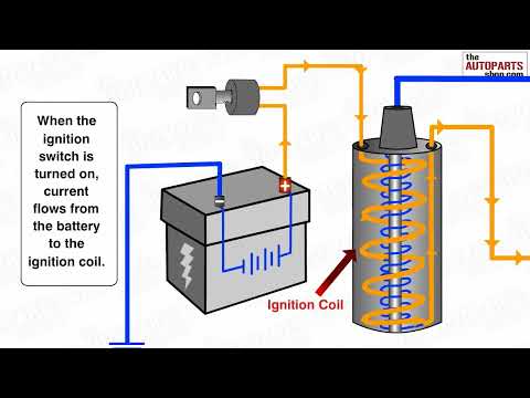 How Ignition System Works