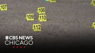 Trump comments on Juneteenth weekend violence in Chicago