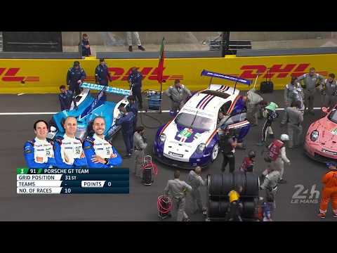 2018 24 Hours of Le Mans - FULL RACE  Replay