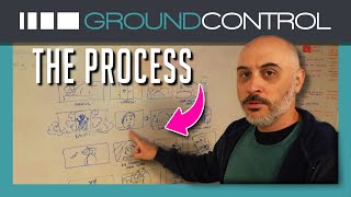 How to Prep a Short Film - Storyboards, Music, Lighting, Set Dressing & More!
