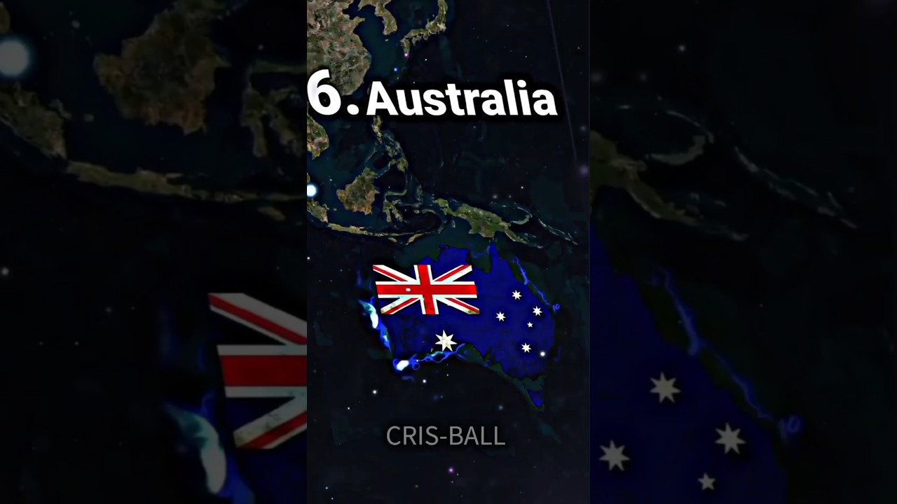 Los 7 países más grandes del mundo #paises