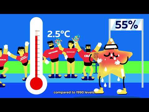 From 'Fit for 55' to #FitFor1Point5