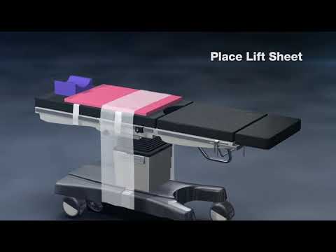 The Pink Pad® — Instructions for Use