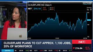 NET Cuts Jobs for AI, TTD Slows, COIN Falls After Earnings