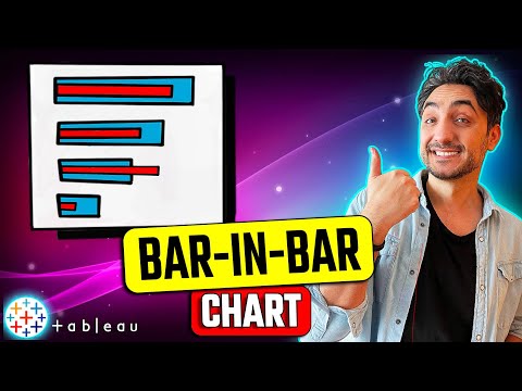 How to Combine Charts Dual Axis Single Axis Individual Axis Tableau Course 103