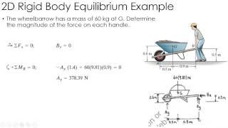 Statics Example: 2D Rigid Body Equilibrium 2