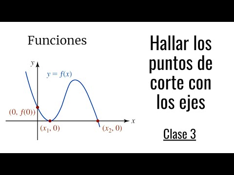CÓMO HALLAR LOS PUNTOS DE CORTE DE UNA FUNCIÓN CON LOS EJES