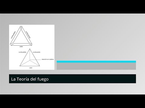 9kIYI de Oposiciones Cos de Bombers de Catalunya en MasterD Davante