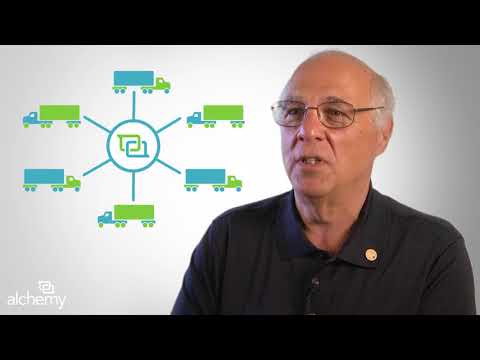 Dawn Foods Products - Customer Success Story(Ed Kaplan -  Regional Operations Manager – Safety)