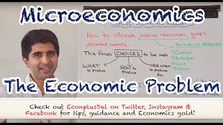 Y1 1) The Economic Problem (Scarcity & Choice)