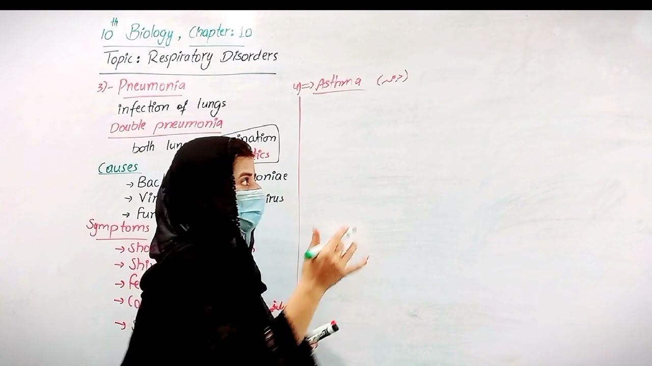 Respiratory Disorder - Pneumonia