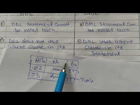 Difference between DDL and DML in DBMS | Data Definition language Vs Data Manipulation Language