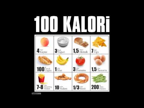 Teh dan kopi Turboslim membantu dalam menurunkan berat badan Diet dan olahraga tapi tidak kehilangan berat badan